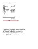 Konspekts 'Hī kvadrātā un Kolmogorova-Smirnova metodes', 21.