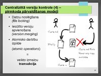 Prezentācija 'Versiju kontroles sistēmas', 10.