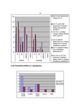 Referāts 'Hokejs un tā fenomens - līdzjutēji', 28.