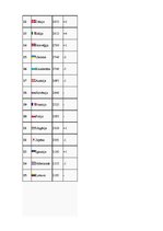 Referāts 'Hokejs un tā fenomens - līdzjutēji', 34.