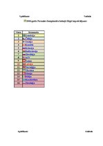 Referāts 'Hokejs un tā fenomens - līdzjutēji', 38.