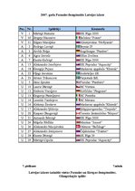 Referāts 'Hokejs un tā fenomens - līdzjutēji', 39.