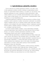 Referāts 'Apdrošināšanas sabiedrību struktūra un darbība', 4.