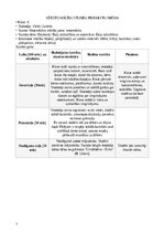 Prakses atskaite 'Prakse - Sākumizglītības skolotājs 4 - 6. klase', 7.