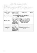 Prakses atskaite 'Prakse - Sākumizglītības skolotājs 4 - 6. klase', 10.