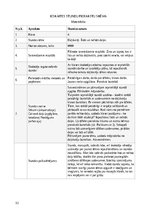 Prakses atskaite 'Prakse - Sākumizglītības skolotājs 4 - 6. klase', 32.