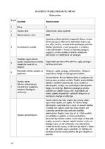 Prakses atskaite 'Prakse - Sākumizglītības skolotājs 4 - 6. klase', 33.