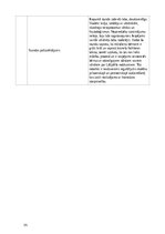 Prakses atskaite 'Prakse - Sākumizglītības skolotājs 4 - 6. klase', 35.