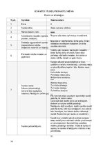 Prakses atskaite 'Prakse - Sākumizglītības skolotājs 4 - 6. klase', 38.