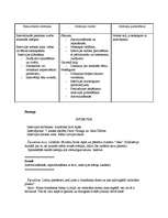 Konspekts 'Kā jāveic intervija, aptauja', 2.