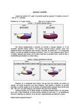 Referāts 'Mākslīgais iedegums', 18.