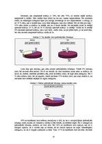 Referāts 'Mākslīgais iedegums', 19.