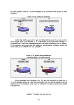 Referāts 'Mākslīgais iedegums', 20.