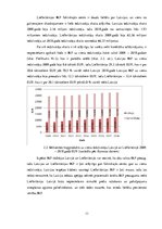 Prakses atskaite 'Makroekonomisko rādītāju salīdzinājums Latvijā un Lielbritānijā', 11.