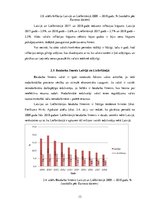Prakses atskaite 'Makroekonomisko rādītāju salīdzinājums Latvijā un Lielbritānijā', 13.