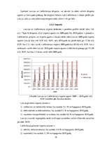 Prakses atskaite 'Makroekonomisko rādītāju salīdzinājums Latvijā un Lielbritānijā', 16.