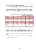 Prakses atskaite 'Makroekonomisko rādītāju salīdzinājums Latvijā un Lielbritānijā', 19.