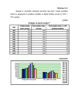 Referāts 'Laulības noslēgšanas kārtība', 19.