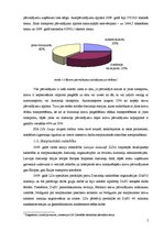 Prakses atskaite 'AS "Latvijas Dzelzceļš"', 5.