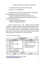 Prakses atskaite 'AS "Latvijas Dzelzceļš"', 9.