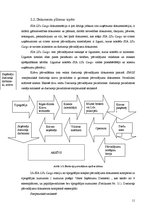 Prakses atskaite 'AS "Latvijas Dzelzceļš"', 11.