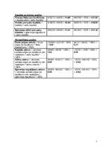 Prakses atskaite 'Prakses atskaite, viesnīca "Berģi"', 7.