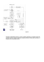 Konspekts 'Ūdens apgāde', 18.