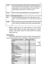 Referāts 'Informācijas apstrādes funkciju pielietošana ekonomikas uzdevumos', 9.