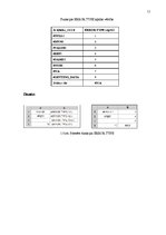 Referāts 'Informācijas apstrādes funkciju pielietošana ekonomikas uzdevumos', 11.