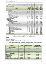 Paraugs 'SIA "Centrs" bilances analīze', 6.
