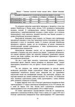 Diplomdarbs 'Разработка маркетингового плана для ООО "Кео"', 18.
