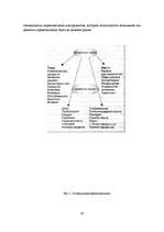 Diplomdarbs 'Разработка маркетингового плана для ООО "Кео"', 38.