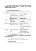 Diplomdarbs 'Разработка маркетингового плана для ООО "Кео"', 54.
