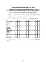 Diplomdarbs 'Разработка маркетингового плана для ООО "Кео"', 64.