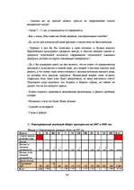 Diplomdarbs 'Разработка маркетингового плана для ООО "Кео"', 101.