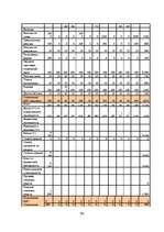 Diplomdarbs 'Разработка маркетингового плана для ООО "Кео"', 102.