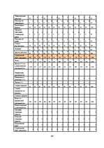 Diplomdarbs 'Разработка маркетингового плана для ООО "Кео"', 104.