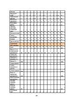 Diplomdarbs 'Разработка маркетингового плана для ООО "Кео"', 106.