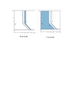 Konspekts 'Siltumtehnisko iekārtu montāža un ekspluatācija. Studiju darbs', 4.