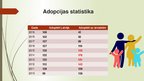 Prezentācija 'Adopcija Latvijā un Eiropas Savienībā', 13.