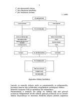 Referāts 'Apgrozāmie līdzekļi', 4.