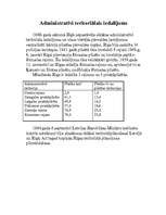 Referāts 'Rīgas ģeogrāfija', 1.