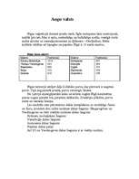 Referāts 'Rīgas ģeogrāfija', 3.