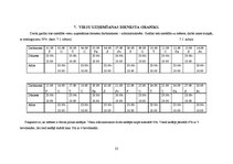 Referāts 'Dokumentācijas izstrāde otrās kategorijas viesu namam', 22.