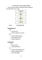 Referāts 'Dokumentācijas izstrāde otrās kategorijas viesu namam', 24.