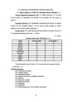 Referāts 'Dokumentācijas izstrāde otrās kategorijas viesu namam', 28.