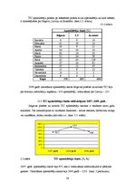Referāts 'Dokumentācijas izstrāde otrās kategorijas viesu namam', 29.