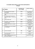 Referāts 'Dokumentācijas izstrāde otrās kategorijas viesu namam', 39.