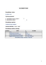 Paraugs 'Mākslīgā intelekta pamati. Atskaite par otro uzdevumu bloku', 5.