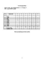 Referāts 'Atzinums par psiholoģiskās izpētes rezultātiem', 8.